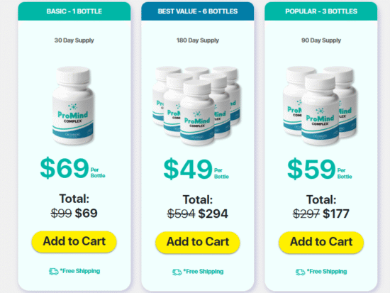 Promind Complex Pricing